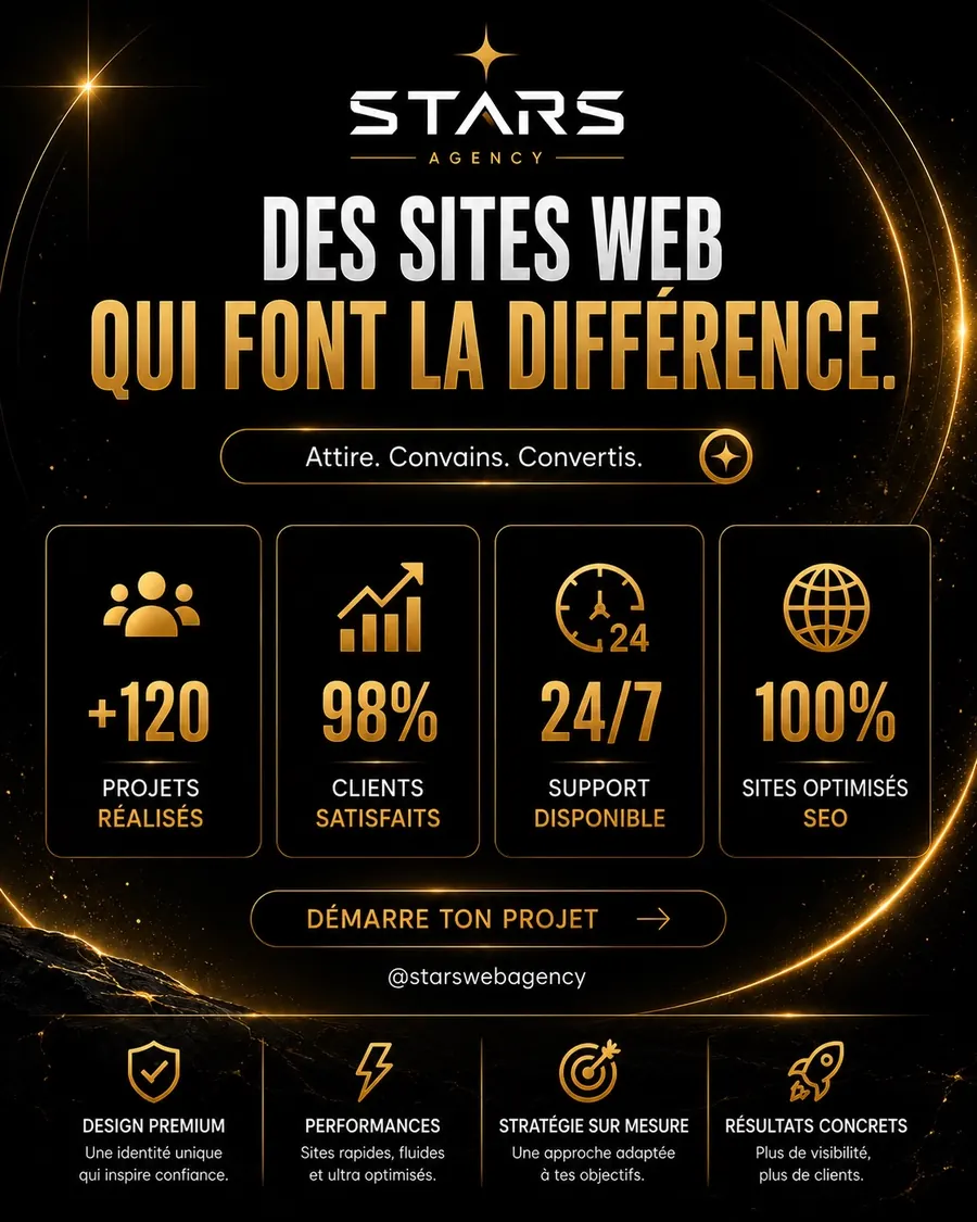 Websites that make the difference