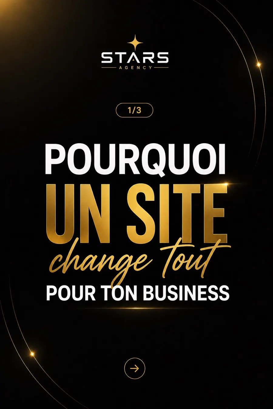 Why a website changes everything for your business