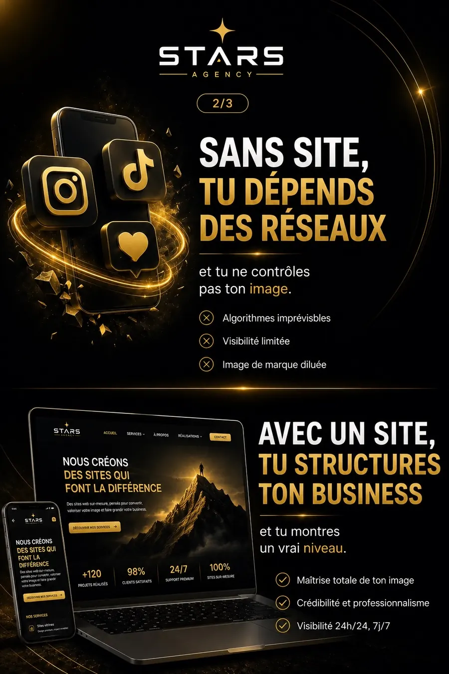 Without a website you depend on social platforms