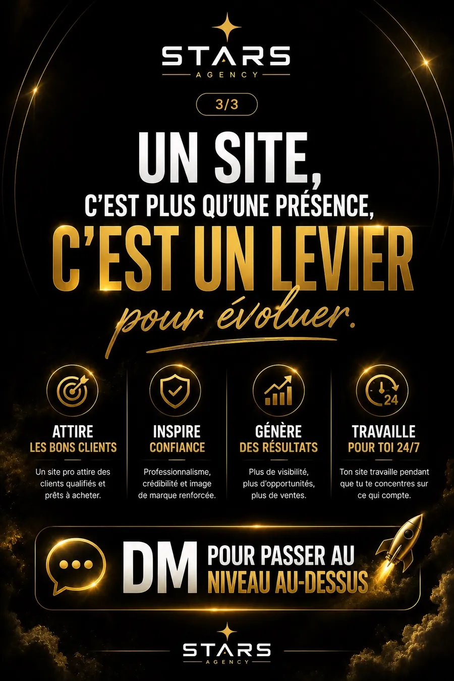 A website is a lever for growth